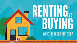 Rent or Buy a Home